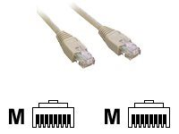 MCL Samar - Cordon de raccordement - RJ-45 (M) pour RJ-45 (M) - 2 m - UTP - CAT 6 FCC6M-2M